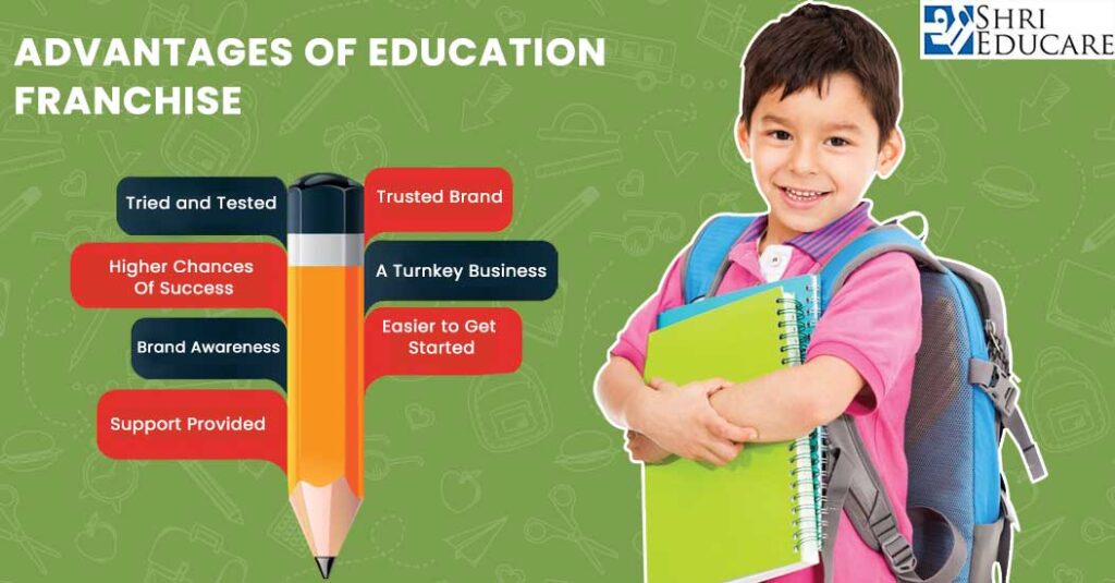 Advantages of Education Franchise