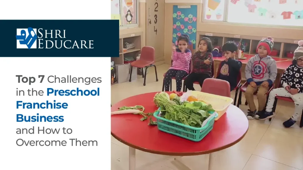 Preschool Franchise Business