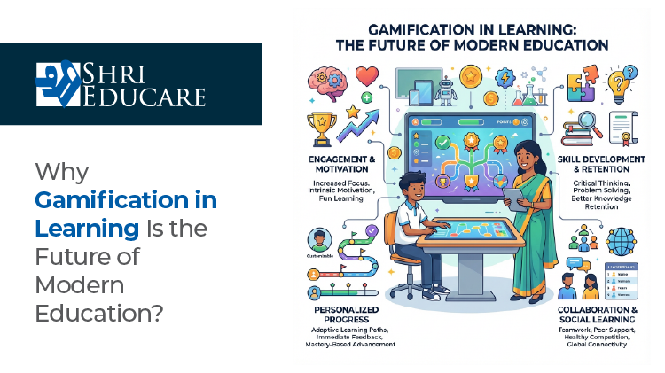 Gamification in Learning