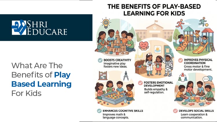 Play based learning school
